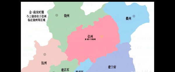 上饶属于哪个省