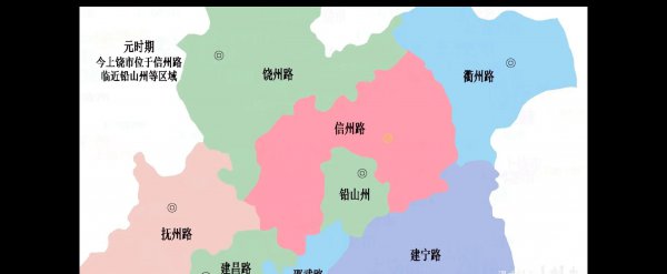 上饶属于哪个省