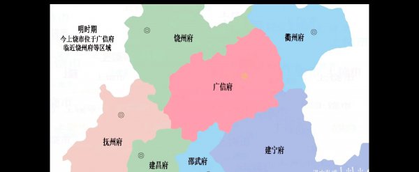 上饶属于哪个省