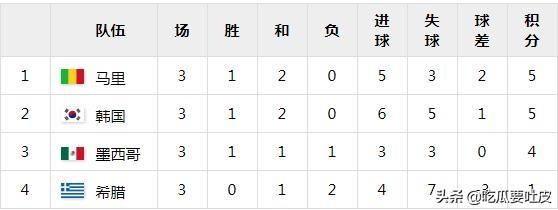 2004奥运会在哪个国家的哪个城市举行