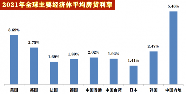 在日本买一套房子需要多少钱