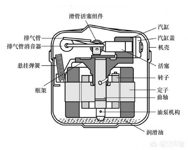 冰箱倒置搬运过后放多长时间才能用