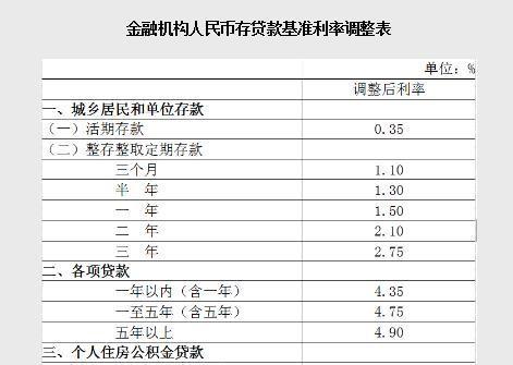 银行存的定期可以提前取吗