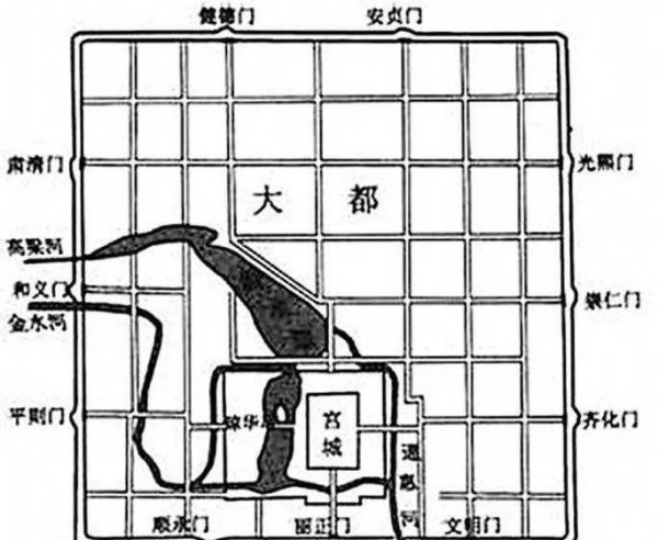 元朝首都是现在的哪个城市