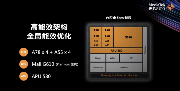 天玑8100和骁龙778哪个好一点