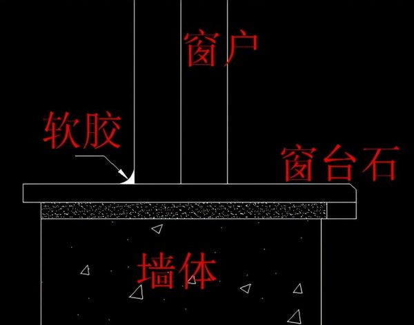 窗台板一般用什么石材