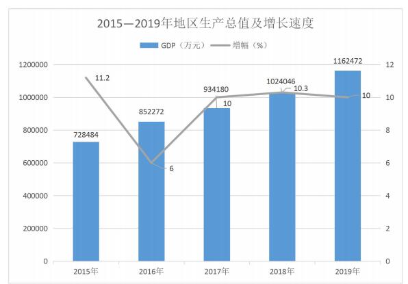 富宁县属于哪个省哪个市