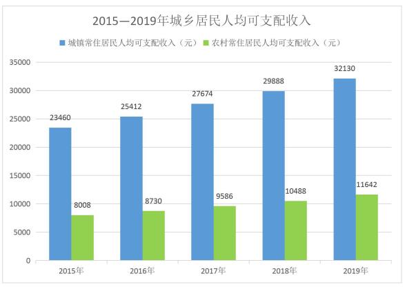 富宁县属于哪个省哪个市