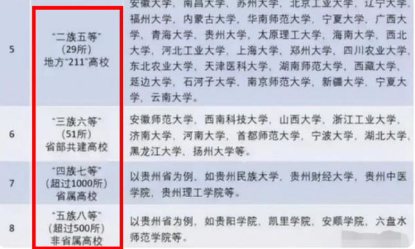 考上上海交大算学霸吗