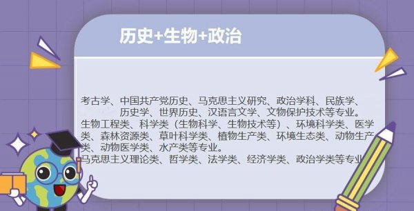 女生历政生适合什么专业