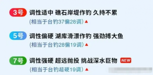 矶钓竿什么品牌的比较好