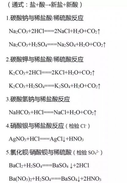 初中化学基本反应类型