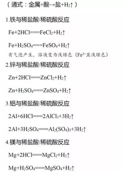 初中化学基本反应类型