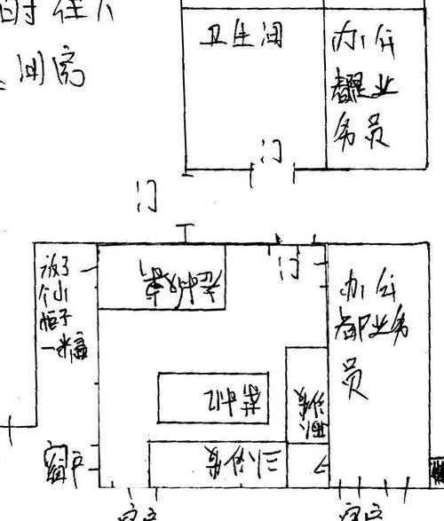 办公室风水应该坐在什么位置