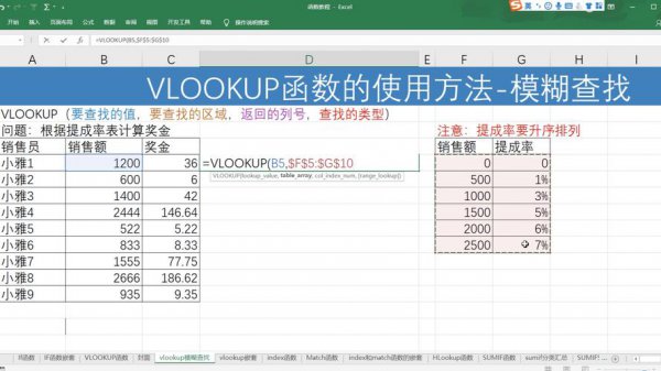 vlookup函数的使用方法公式