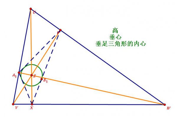 三角形中心是什么的交点及性质