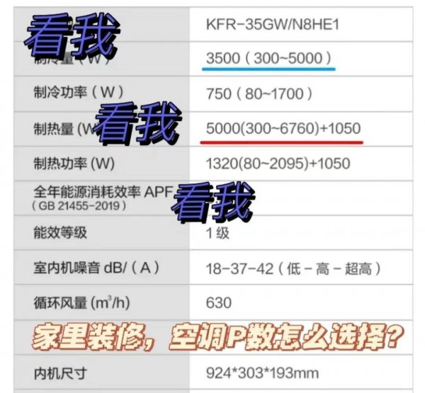 空调3匹适合多少平方的空间