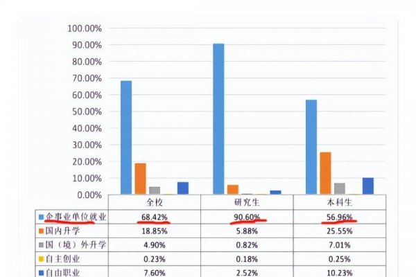 西南大学为什么不出名