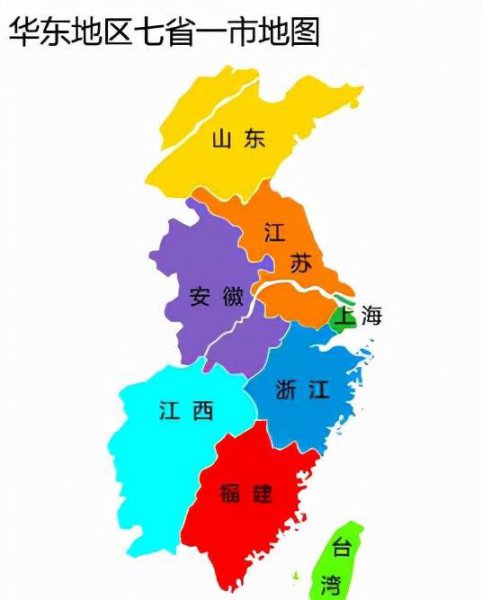 华东区域包括哪些省份