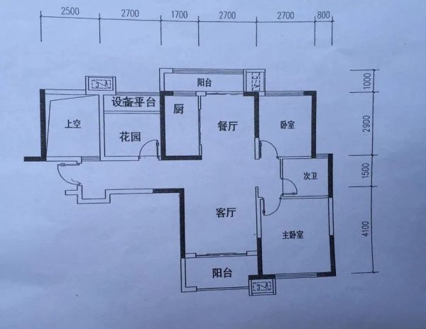 买房子要注意哪些问题