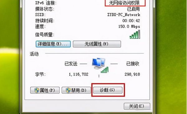 ipv6无网络访问权限能上网吗