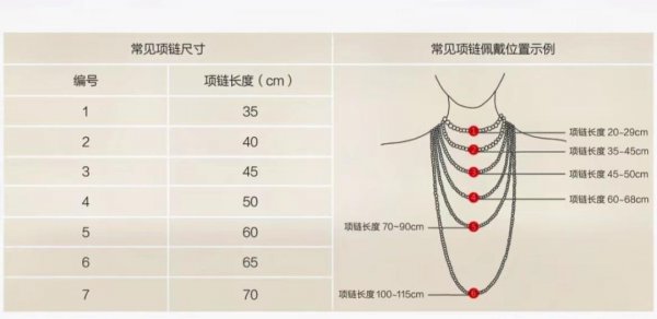 圆条手镯比正圈小几号