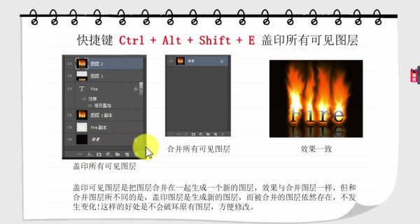 ps盖印图层的快捷键是什么