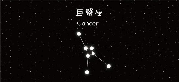 巨蟹座的四个孽缘星座排名