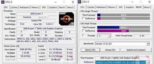 r75800h性能相当于i几