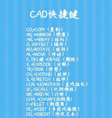 cad撤销命令的快捷键是什么意思