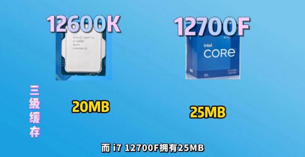 i712700f属于什么档次