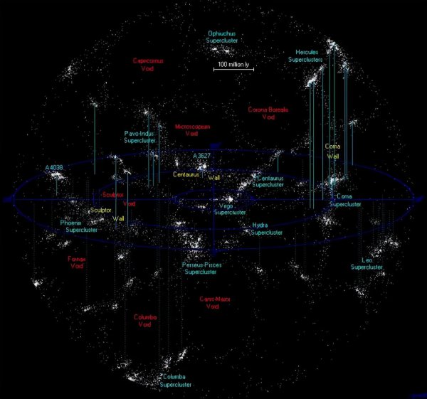 宇宙有多少个银河系