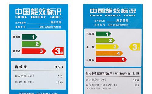 5级能效的空调一小时多少度电多少钱