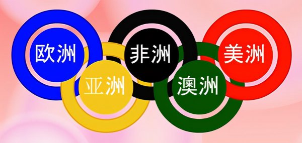 奥运会五环分别代表哪五大洲