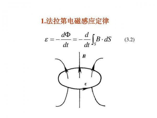 谁发明了发电机