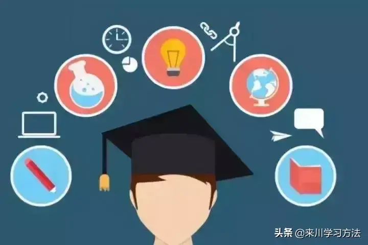 学习的目的是什么