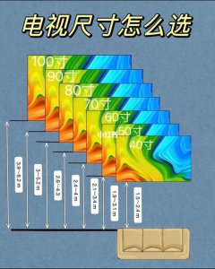 80英寸电视机尺寸是多少厘米 80英寸电视机有多大厘米？