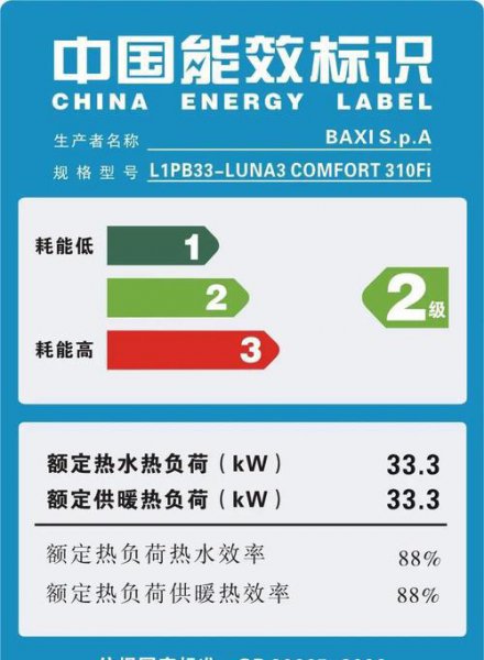 空调一级能效和五级能效哪个好