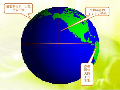 地球周长40076.02千米等于几公里