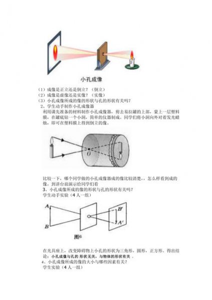 小孔成像的特点和原理规律