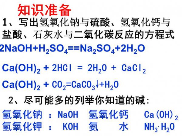 naoh的俗称是什么化学名称是什么