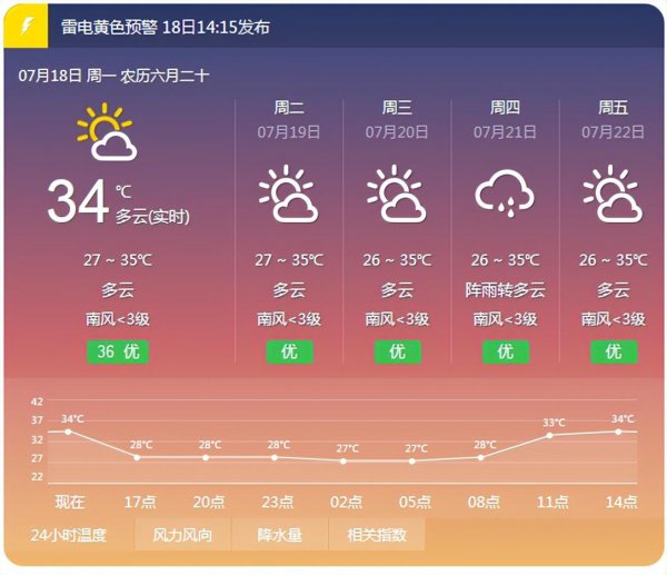 广西属于什么气候类型