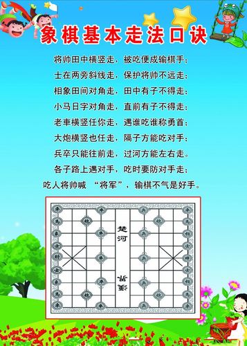 象棋马走日象走田完整口诀什么意思