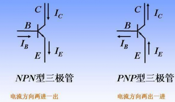 pnp型及npn型三极管导通条件