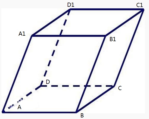 平行六面体的几何特征