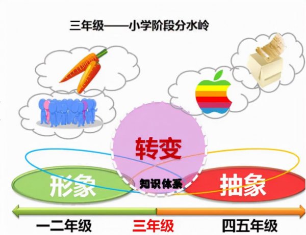 分水岭是什么意思