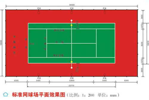 网球网高度标准尺寸