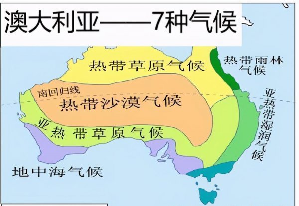 澳大利亚气候特点分析