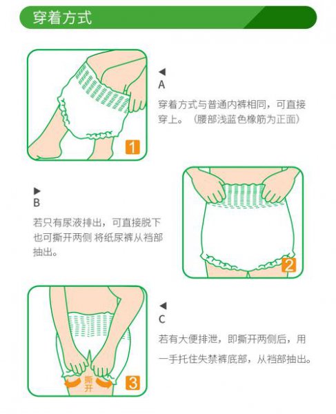 安心裤的正确使用方法？还要穿内裤吗？