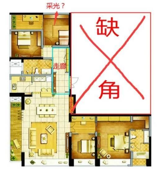 房屋缺角风水化解方法及化解位置